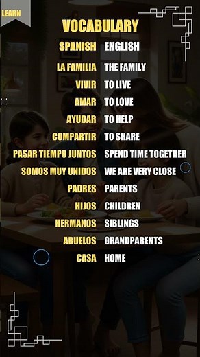 Learn Spanish: Mastering Family Vocab! 🔥 | B1