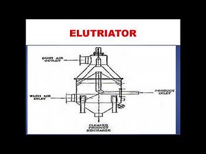 ELUTRIATOR