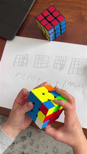 Cube A #rubikscube lgorithm