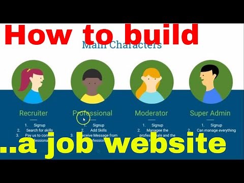 Web development tutorial - recruitment platform - 1 - Introduction to web design