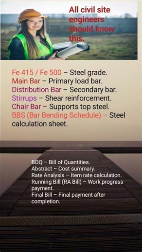 Basic Knowledge Every Site Engineer Must Know l ‪@CivilEnggwithERNT‬