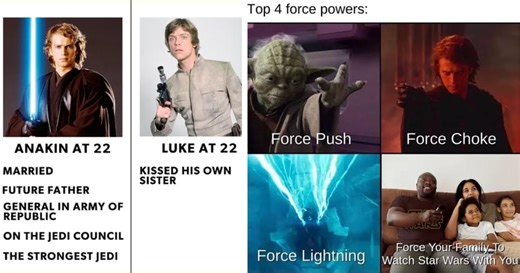 The Force is Strong with These Memes: 21 Star Wars Memes to Balance Your Humor Midichlorians
