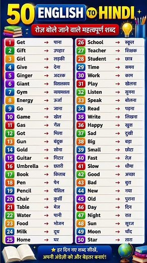 50 Daily Use English to Hindi Word Meanings | 50 Important Words for Daily Use