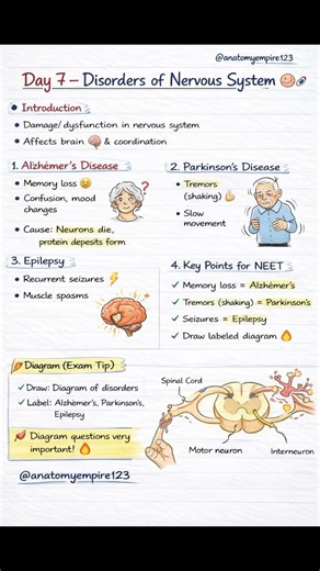 Day 7 of Human Physiology – Disorders of Nervous System 🧠⚡ #neet2026 #biology #neetaspirents