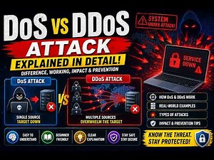 This Is How Hackers Bring Websites Down | DoS vs DDoS