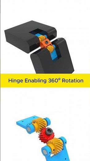Hinge Enabling 360° Rotation with helical gears #cad #mechanism #solidworks #mechanical #gear