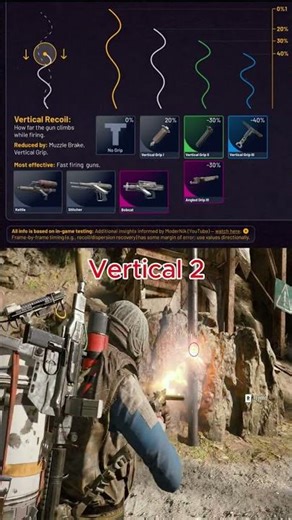 ARC RAIDERS- Vertical Grip Testing #arcraiders #gaming