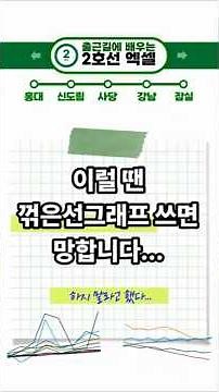 항목이 여러개일땐 꺾은선그래프 쓰면 망합니다... #excel #엑셀 #엑셀실무 #엑셀함수 #엑셀함수 #엑셀차트 #엑셀그래프