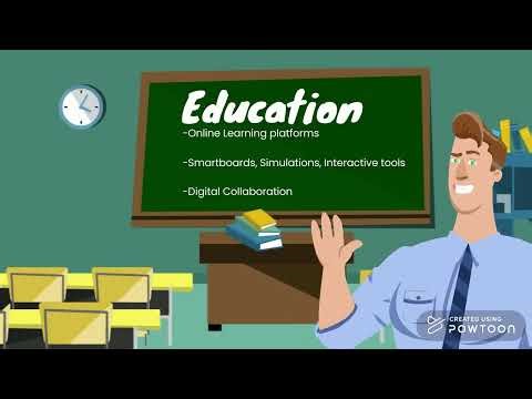 Computers in Everyday Life