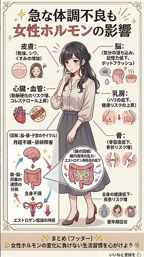 【女性ホルモンの真実】なぜ急に体調が悪くなる？脳・腸・骨まで激変させるホルモンバランスの仕組みと全身に出るSOSサインを徹底解説