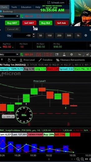 Bid and Ask are Best for MU
