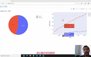 Connecting Plotly Graphs to Dash Components