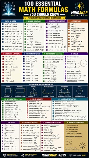 Can You Remember All 100 Math Formulas ? 🧠 #shorts