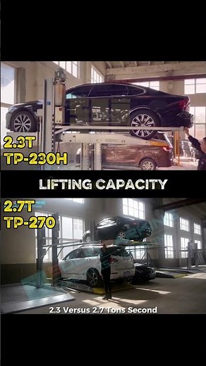 Choose Wrong and You'll Regret It — Car Lift Breakdown #shorts #automotive