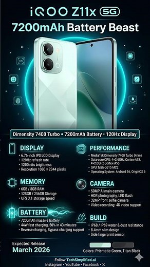 vivo iQOO Z11x Full Specifications & Features | Big Battery Performance Phone 2026