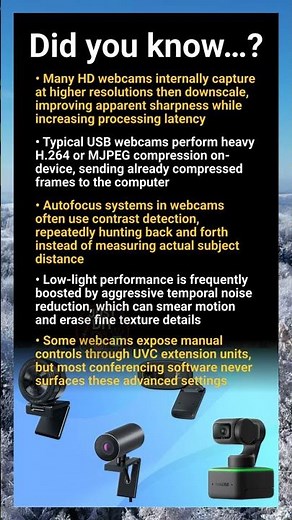 Hidden technical realities of how HD webcams capture and compress video