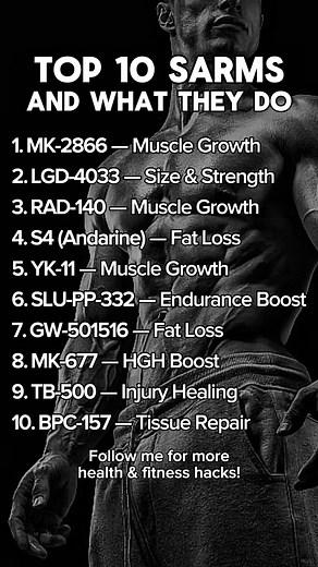 34K views · 100 reactions | Did You Ever Wonder What SARMs Do? Follow Lars Langen for daily muscle-building tips & tricks! #sarm #sarms #musclebuilding #fitness #bodybuilding #musclegrowth | Lars Langen | Facebook