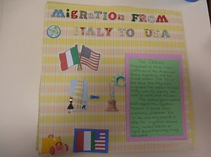 Unit 2: Migration