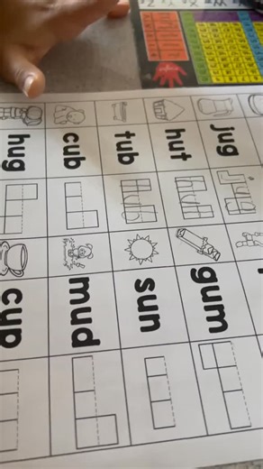 Mary Amoson Sharing Kindergarten on Instagram: "Looking for engaging, no-prep activities to reinforce phonics skills? Aligned with HMH Structured Literacy, these printables support letter recognition, decoding, and writing skills. Focus on individual letters with corresponding images. Practice writing CVC words with sentence prompts.Choose between guided or open-ended writing tasks. 💡 What’s Included: Letter Labeling Sheets: These activities are ideal for independent practice, literacy centers,