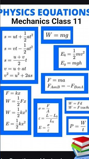 Mechanics class 11 All formulas... #class11 #physics #mechanic #formula