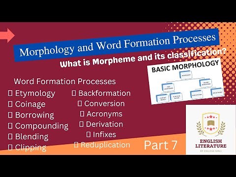Morphology and Word Formation Processes, Morpheme and its classification, Morphology In Com.skill.