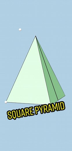 Understanding Square Pyramids in Geometry