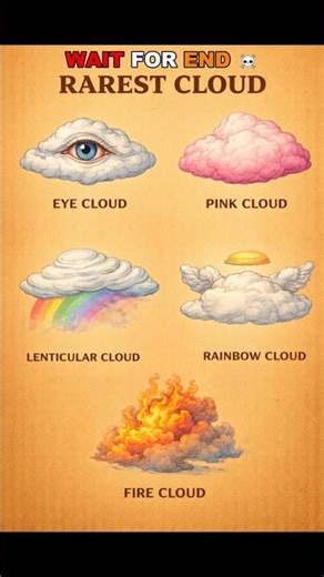 Top 5 Rarest Clouds You Won’t Believe Exist ☁️😳 #shorts