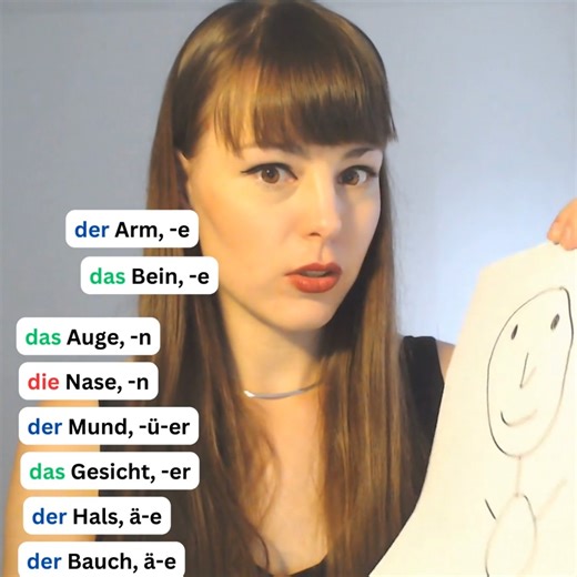 Anatomie auf🇩🇪 #learngerman #deutschlernen #germancourse | Jannika Deutsch