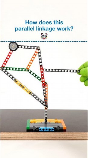 How parallel linkage works 🙌