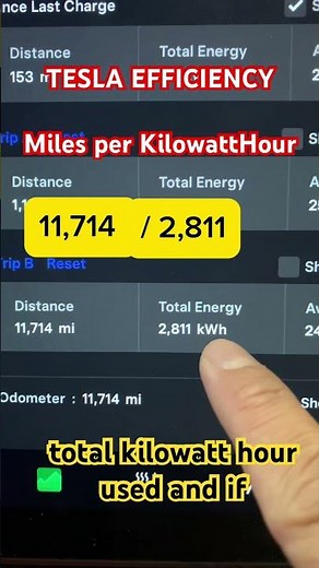 How to Calculate Tesla Efficiency Miles / kwh #tesla #ev #efficiency #shorts #music #model3 #car