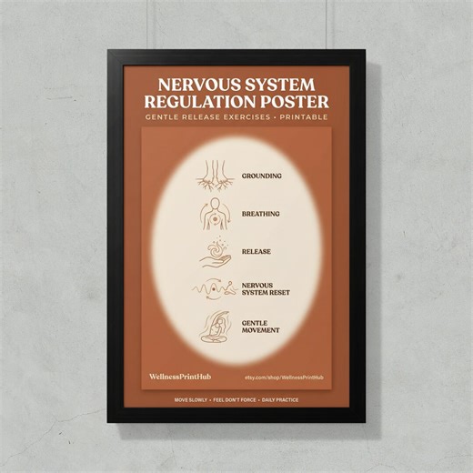 Nervous System Regulation Poster (digital Download) - Etsy