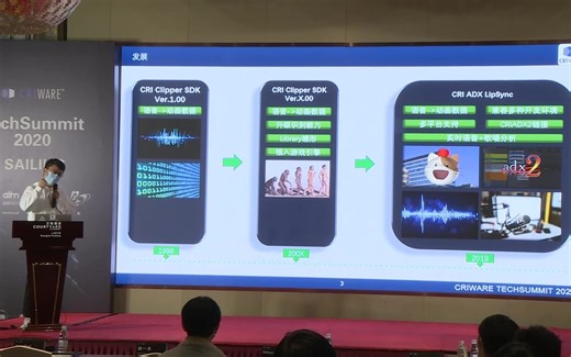 【CTS2020】揭开口型数据自动生成的面纱——ADX LipSync产品介绍