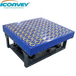 [Hot Item] Iconvey Wheel Sorter Conveyor 90 Degree 180 Degree Turning Roller Conveyor Wheel Sorter