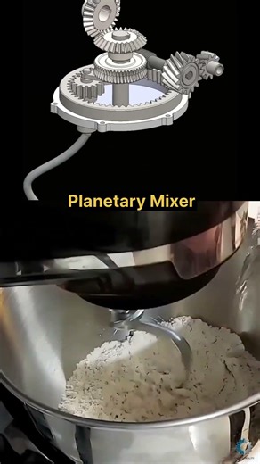 How a Planetary Mixer Works! ⚙️ (3D Mechanical Simulation) #mechanism #shorts