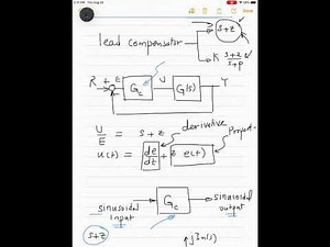 10 Root Locus Design of a Lead compensator (in Arabic)