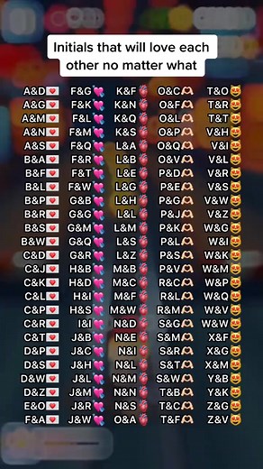 102K views · 669 reactions | Initials that will love each other no matter what #initials #initial #foryou #fyp | Initial for you | Facebook