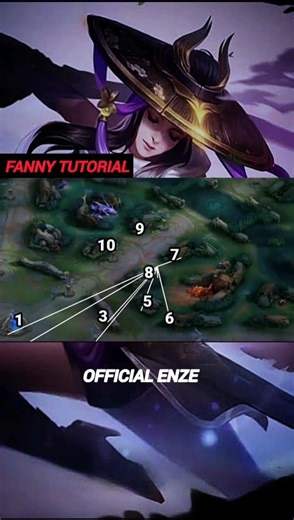 FANNY FREESTYLE TUTORIAL-MLBB