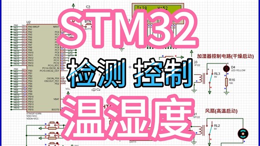 基于STM32的DHT11温湿度控制系统 （仿真＋程序 设计报告）