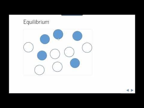Habitat fragmentation and Levins' metapopulation model