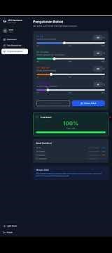 Demonstrasi prototipe Beasiswa metode SAW ( Simple Additive Weighting)