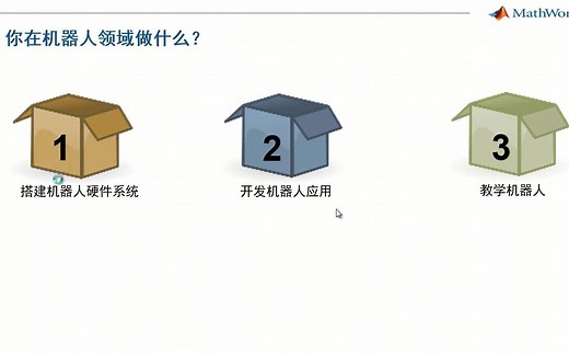 机器人系统工具箱入门 - 视频 - MATLAB & Simulink