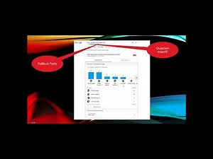 Semantic Search with sentence BERT