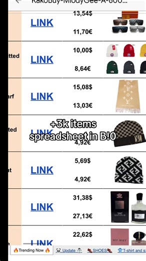 Fashion Spreadsheet in B!0: Summer Styles Revealed