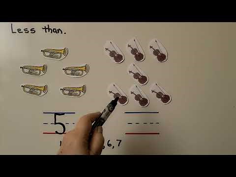 Kindergarten Math 4.6, Compare by Counting Sets to 10