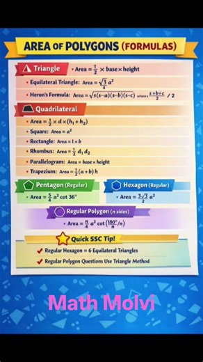 Formulas of Area of polygon Area of triangle Area of Regular polygons Hero Formula #maths #triangle