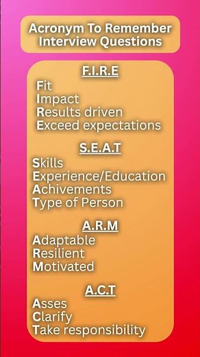 Interview Acronyms That Help You Remember Answers Instantly #Shorts