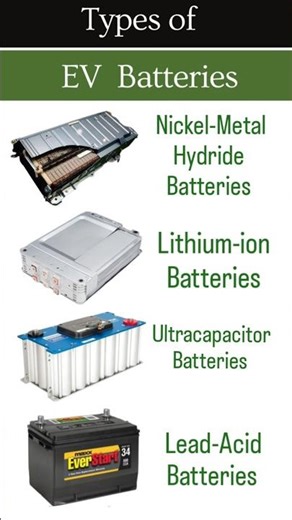 types of battery | battery 🔋| types of batteries in electrical engineering| all batteries name🪫?