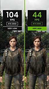 The Last of Us Part II Remastered vs RTX 2060 – Graphics & Performance Test!