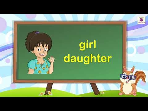 Nouns: Gender | English Grammar & Composition Grade 2 | Periwinkle