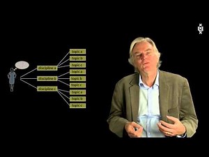 7.1 Value-Free Sociology